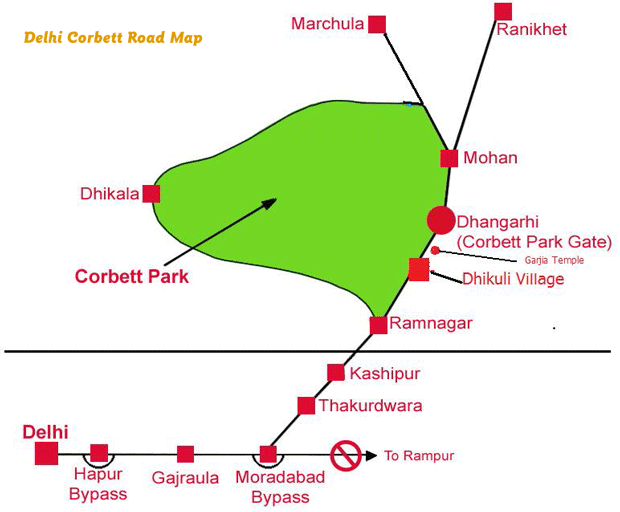 How to Reach Jim Corbett National Park, Route Map of Jim Corbett National Park